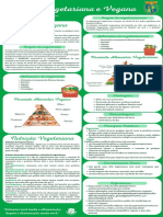 Nutrição Vegetariana e Vegana 