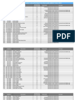 Daftar Sma Belum Selesaikan Arkas Per 27 Januari 2023