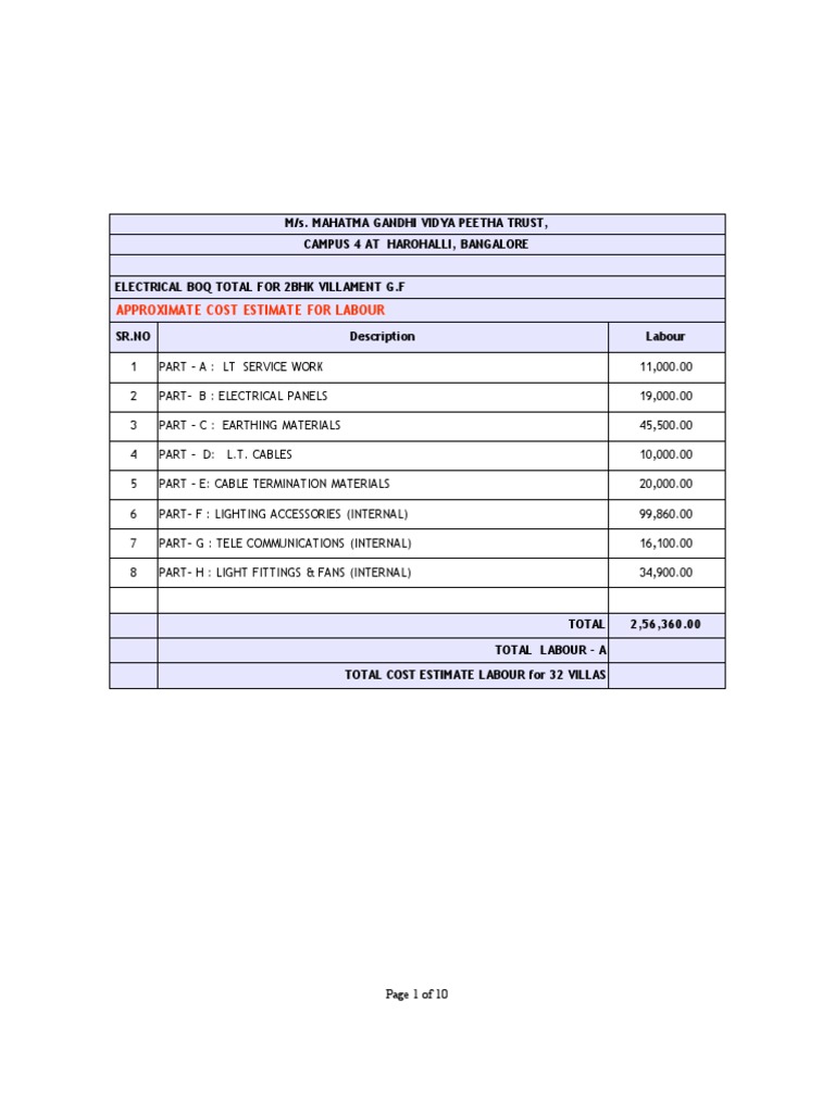 Electrical Installation Quote | PDF | Electrical Wiring | Ac Power ...