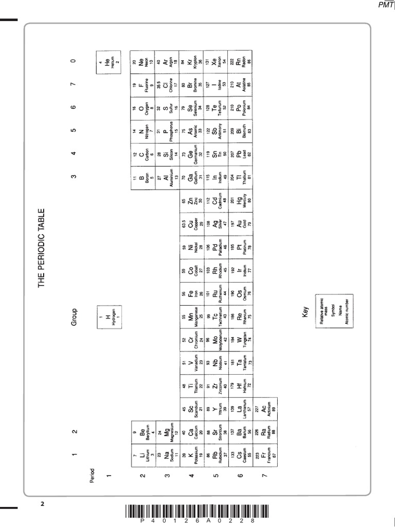 Periodic+Table | PDF