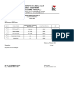 Format Laporan Pemantauan Covid19 DRG Anchy