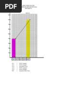 Contoh Format Graf Prestasi Diri Murid