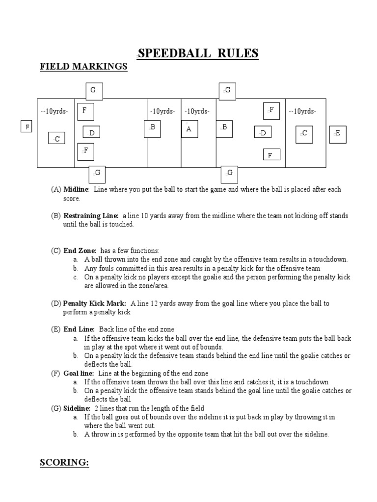 Speed Ball Rules PDF