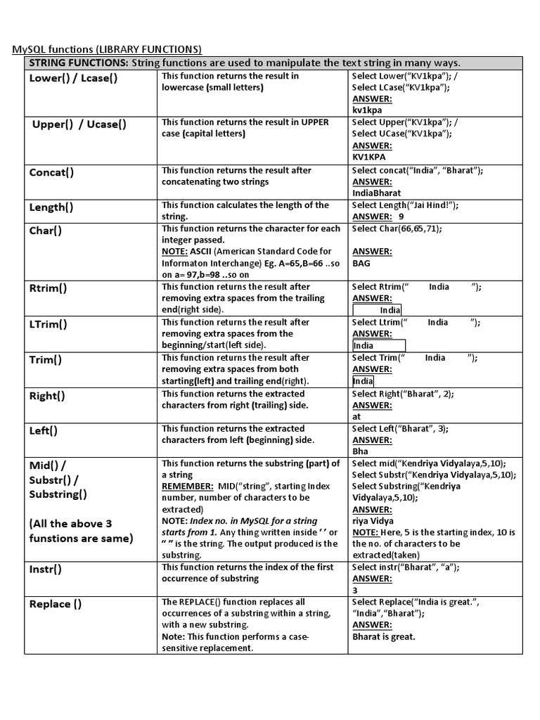 Quick Recap of MySQL Library Functions by Payal Mam | PDF | Numbers ...