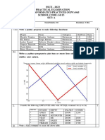 Practical Ip Aissce 2022