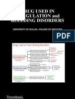 Drug Used in Coagulation-Bleeding Disorders Updated (2) Regner