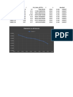Tarea Eficienciavsdiametro