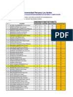 Notas Direccion Gestion Proy cos