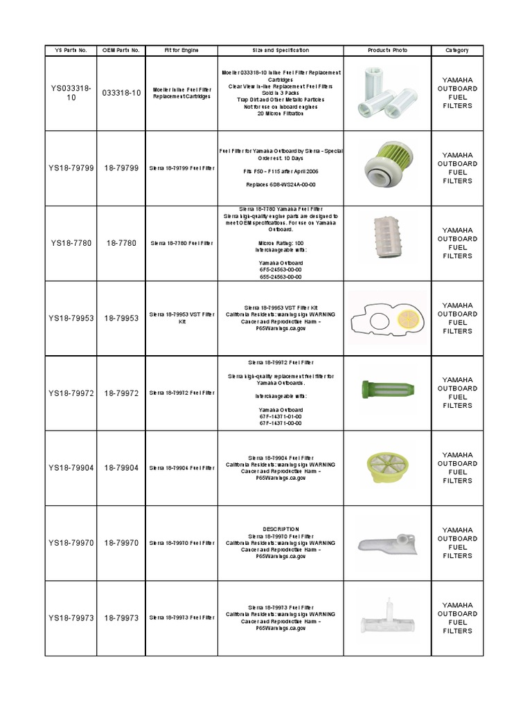 Yamaha Outboard Fuel Filters PDF Filtration Tools