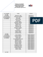 Lac Role Organizer