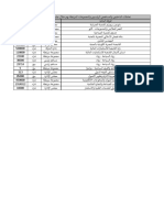 تعاملات داخليين 25-01-2023