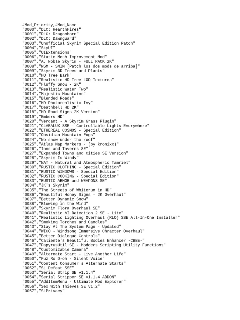 Skyrimse modlistnsfw pdf