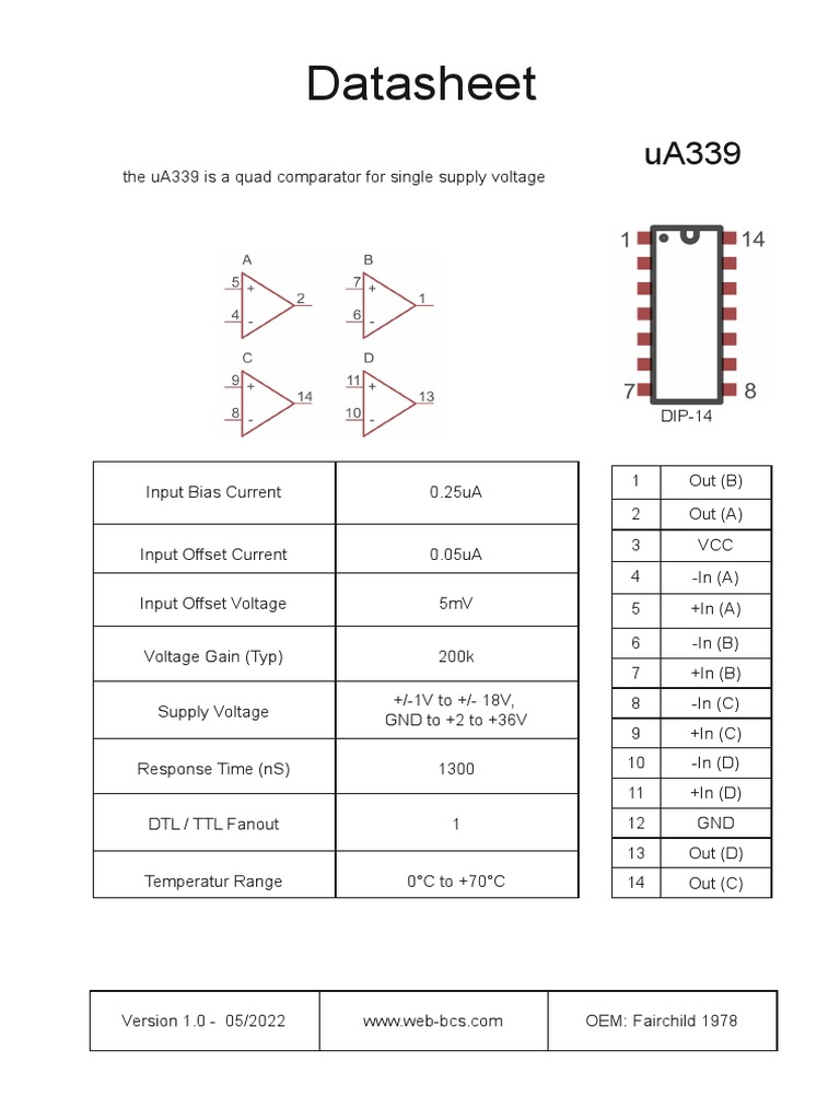 Taxonomy intelligence overview
