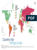 QXP Risk Map q2 2022