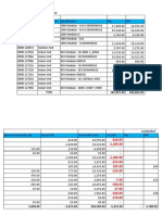 Erp Vs Actual Balance File