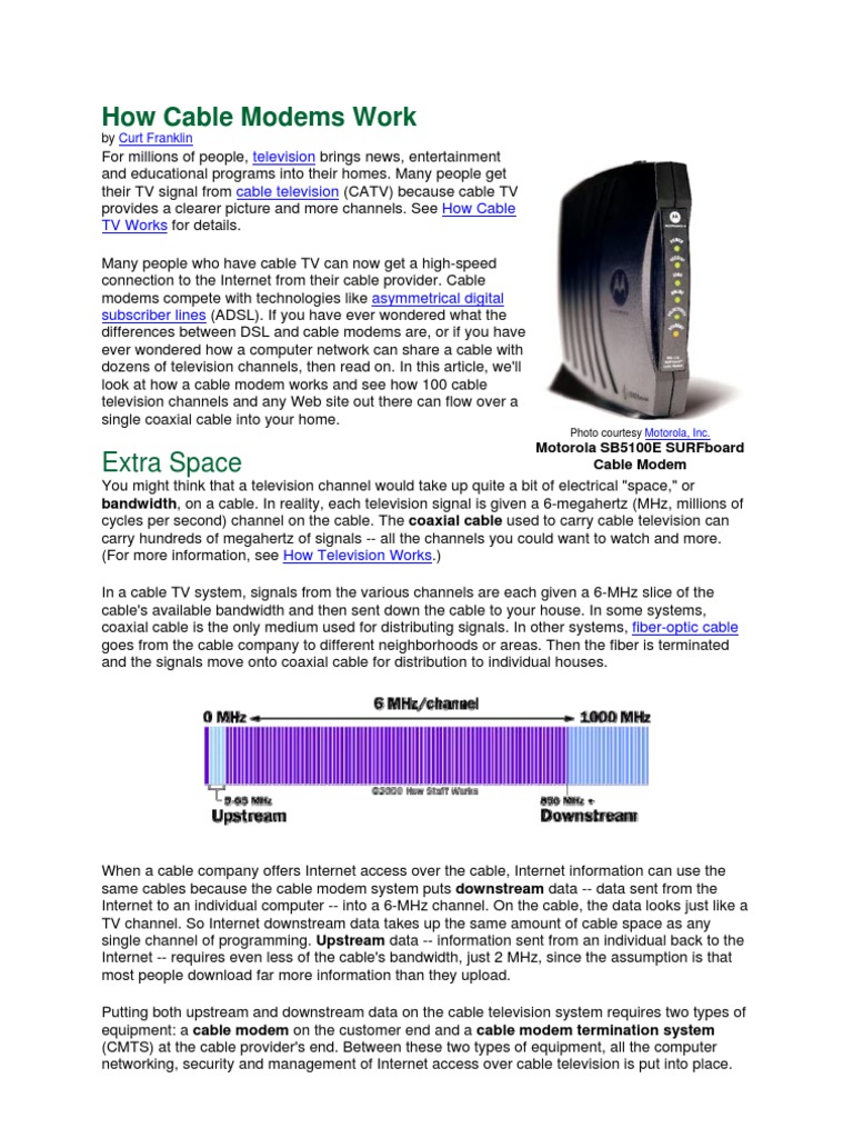 How Cable Modems Work Cable Television Modem