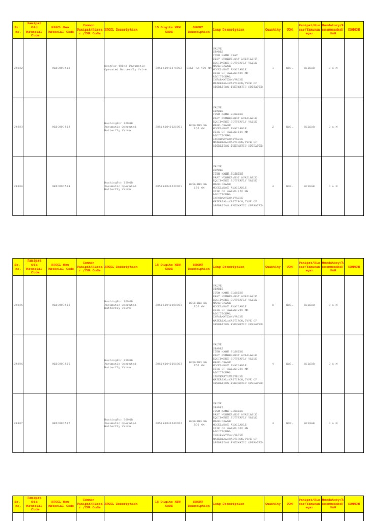 List of New Codes-Part-4 Compressed | PDF | Valve | Gas Technologies