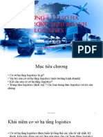 Chương 4 Kinh Doanh Logistics