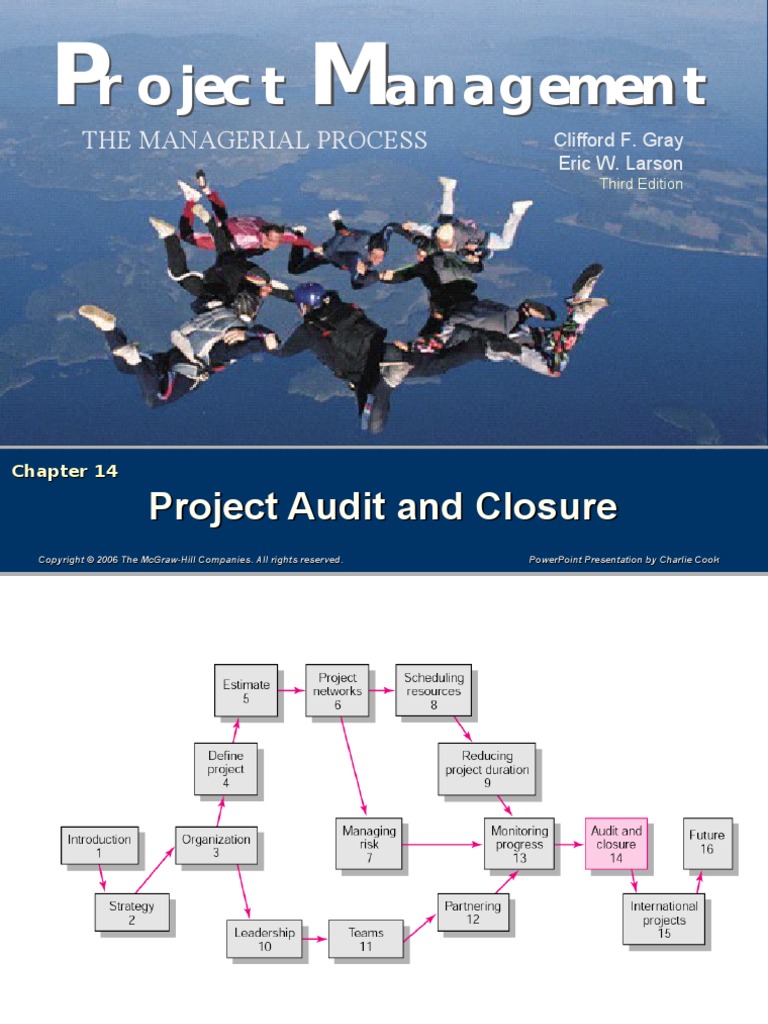 Project 543 | PDF | Career & Growth | Business
