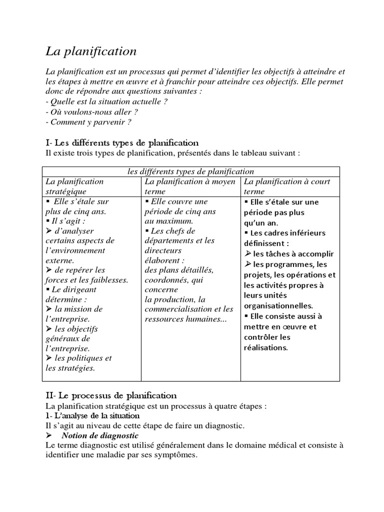PODC | PDF | Planification | Business
