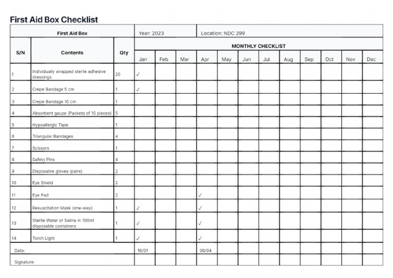 20230116 WAH First Aid Box Checklist PDF