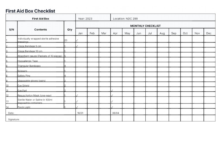 20230116 WAH First Aid Box Checklist PDF