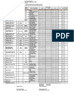 Pembagian Tugas Mengajar th2020-2021