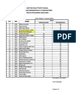 NILAI PTS/STS GASAL SMK MUHAMMADIYAH 5 PURWANTORO TAHUN 2022/2023