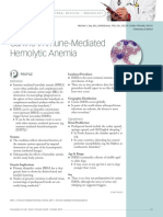 Canine Immune-Mediated Hemolytic Anemia - 0