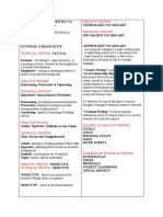 Creative vs Technical Writing: Key Differences