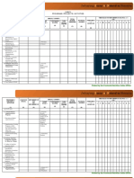 Forms 4