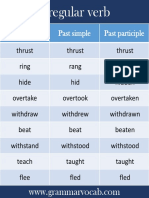 Irregular Verb PDF