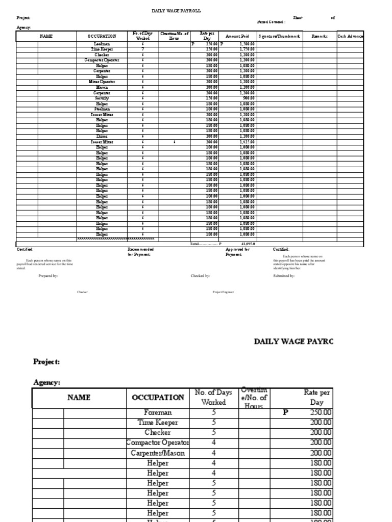 Daily Wage Card