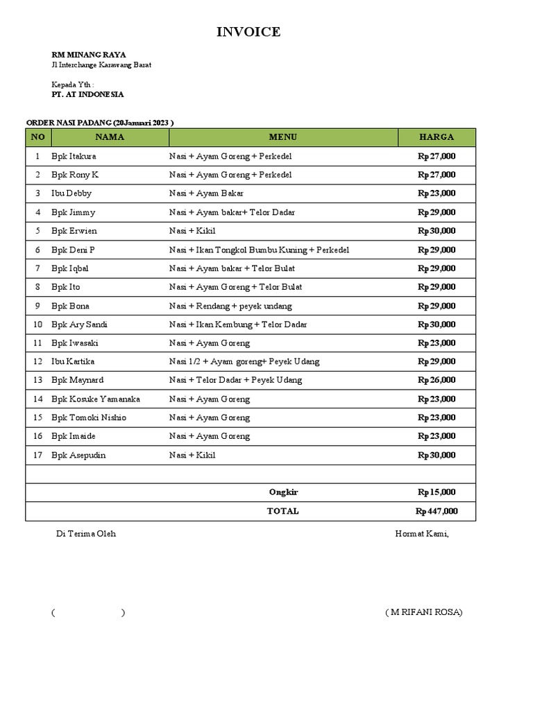 Invoice Pemesanan Nasi Padang | PDF