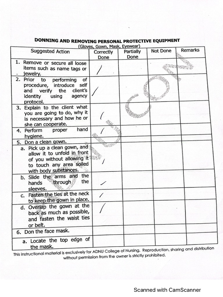 PPE Checklist-FernandezRR12 | PDF