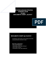 07-Analisis Iklim Dan Arahan desain-OLGYAY Bioclimatic Chart