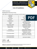 Ao Polssoc Seed List of Candidates