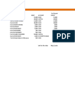 Ledger To Financial Statements