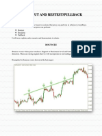 Breakouts, Pullbacks and Bounces Trading Signals