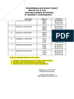 Jadwal Pengembalian Buku Paket Kl7 - 8-1