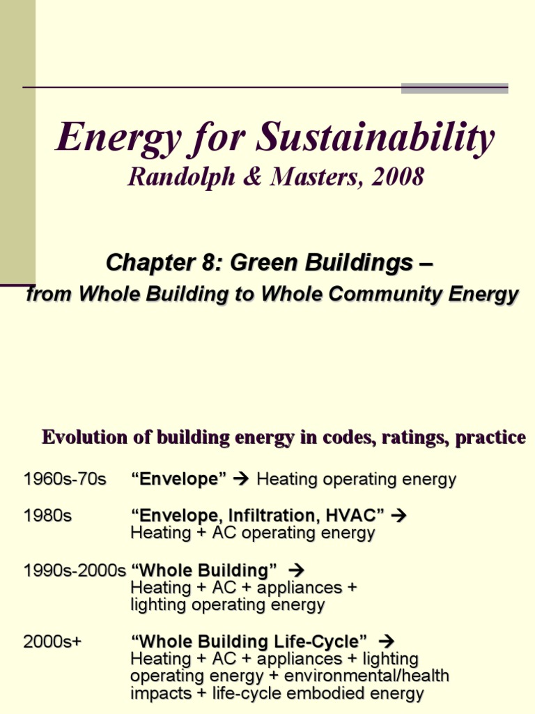 Evolution of Green Building Codes | PDF