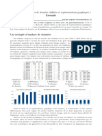 Fiche Memo Graphiques1 Exemple