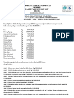 Papan Sejahtera Akuntansi Bisnis