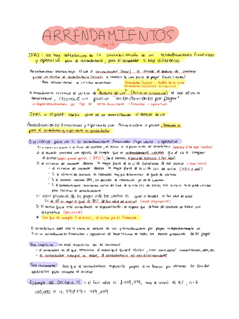 Repaso Segundo Parcial Conta Intermedia 4 Pdf