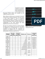 Colores Resistor 2