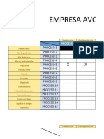 Cuadro de Doble Entrada - Procesos