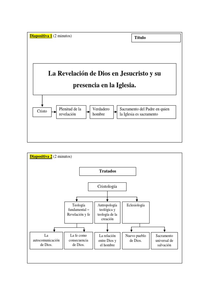 Revelación de Dios y la Iglesia | PDF | Cristo (título) | Salvación