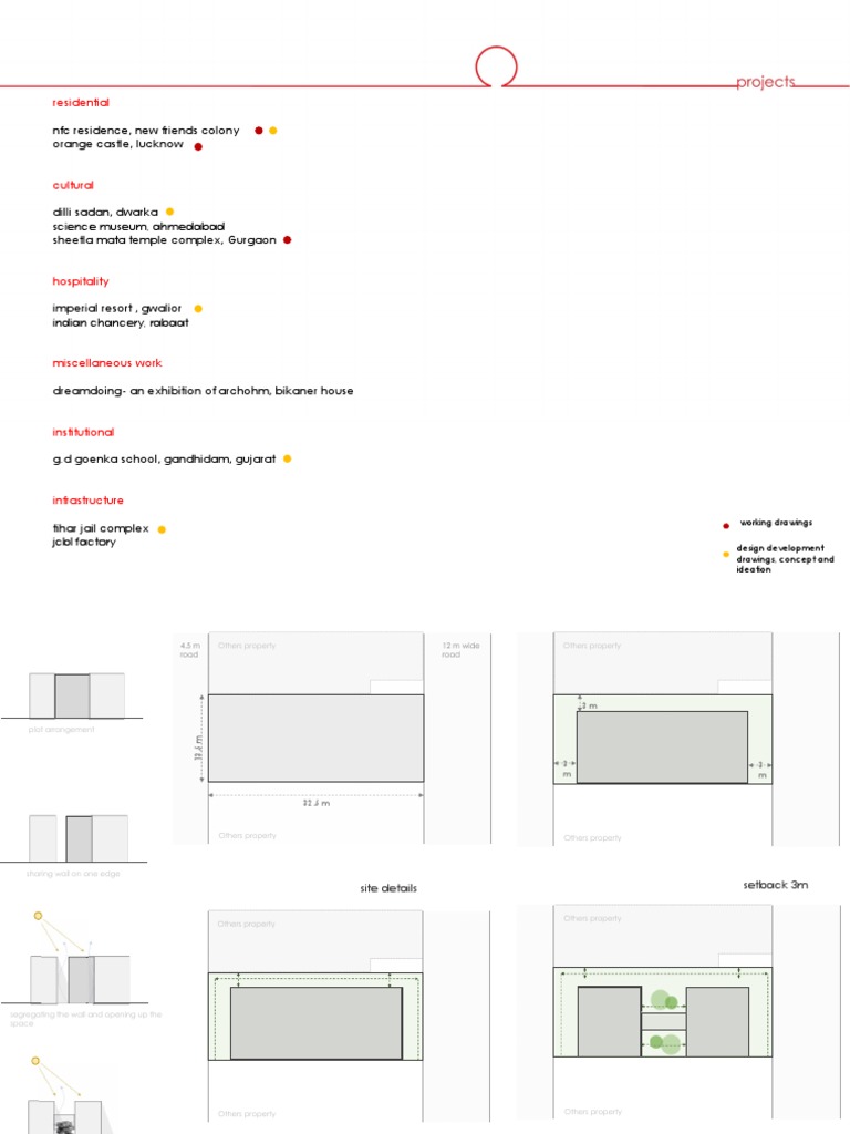 Architectural Projects Overview and Insights | PDF | Buildings And ...