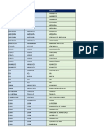 Distribuidores Nutri h 1