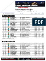 Campionato Italiano Ciclocross Giovanile 2023 - Donne Allieve